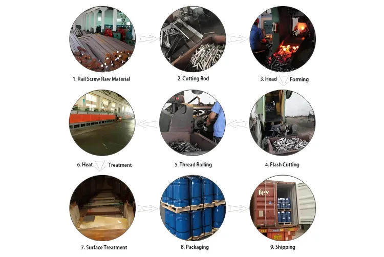 HDG 3V Type Railway Sleeper Screw HDG 3V Type Railway Sleeper Screw